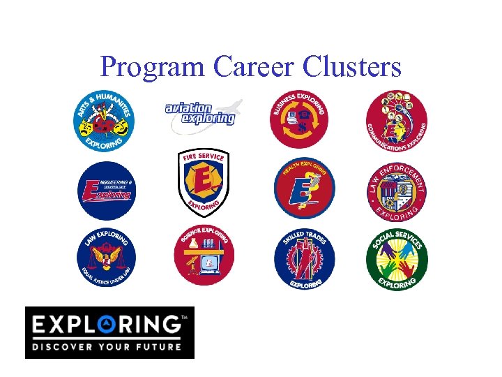 Program Career Clusters 