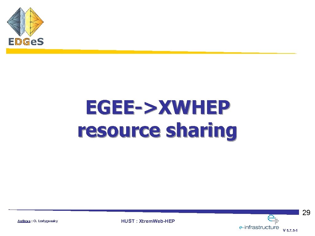 EGEE->XWHEP resource sharing 29 Authors : O. Lodygensky HUST : Xtrem. Web-HEP V 5.