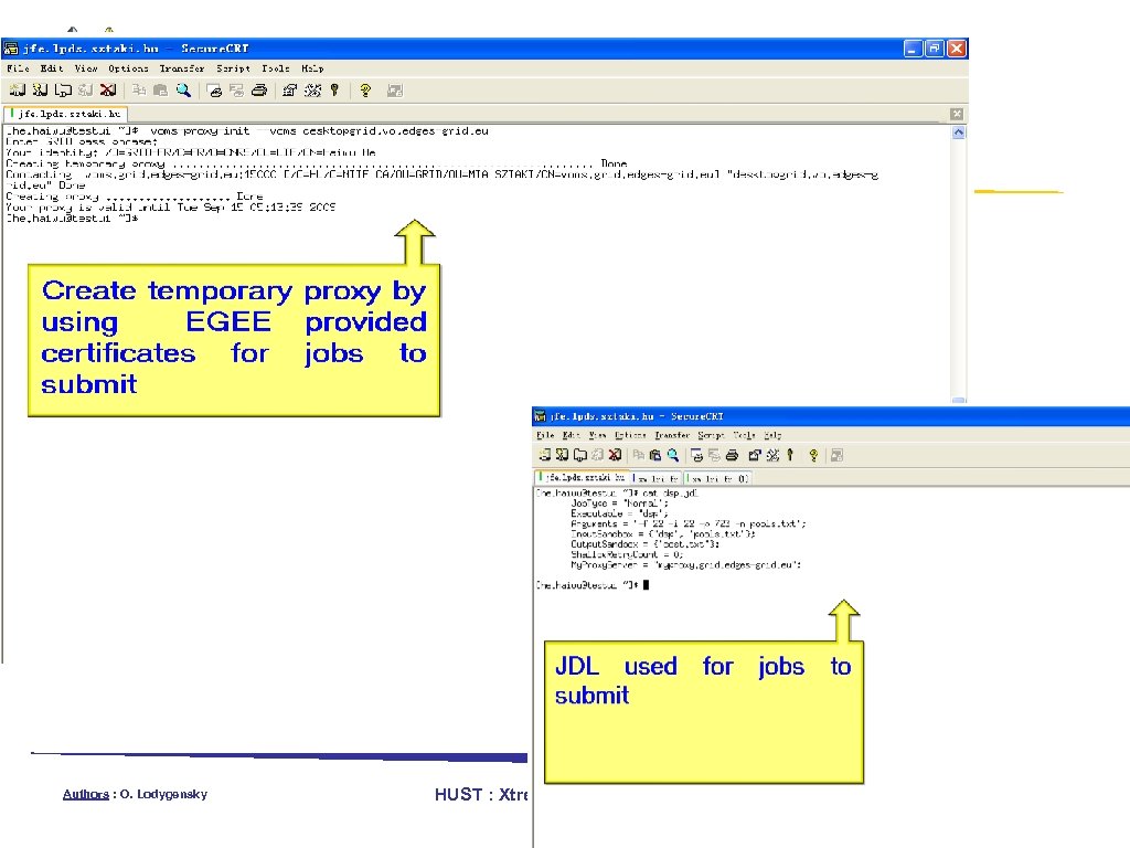 Authors : O. Lodygensky HUST : Xtrem. Web-HEP 8 V 5. 7. 5 -1