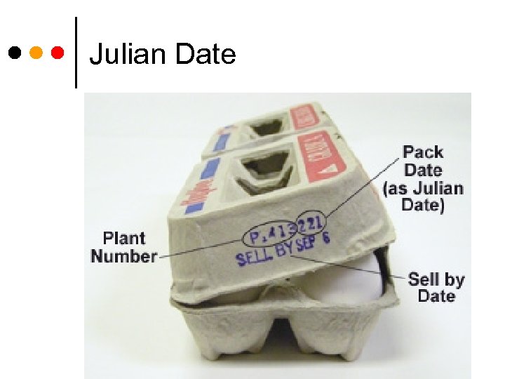 Julian Date 