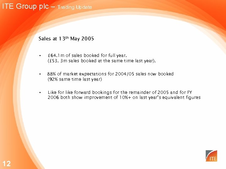 ITE Group plc – Trading Update Sales at 13 th May 2005 • •