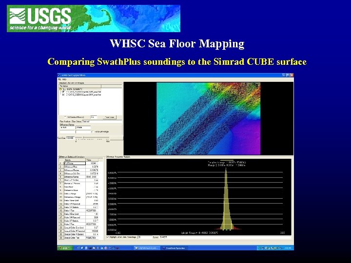 WHSC Sea Floor Mapping Comparing Swath. Plus soundings to the Simrad CUBE surface 