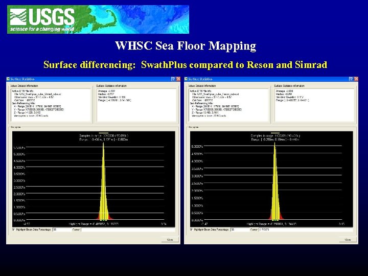 WHSC Sea Floor Mapping Surface differencing: Swath. Plus compared to Reson and Simrad 