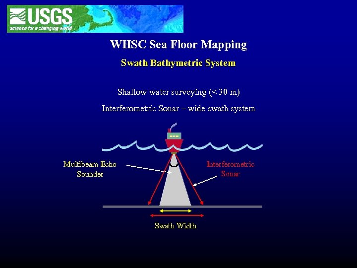 WHSC Sea Floor Mapping Swath Bathymetric System Shallow water surveying (< 30 m) Interferometric