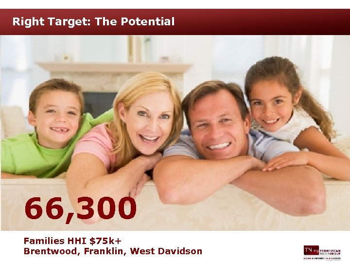 Right Target: The Potential 66, 300 Families HHI $75 k+ Brentwood, Franklin, West Davidson