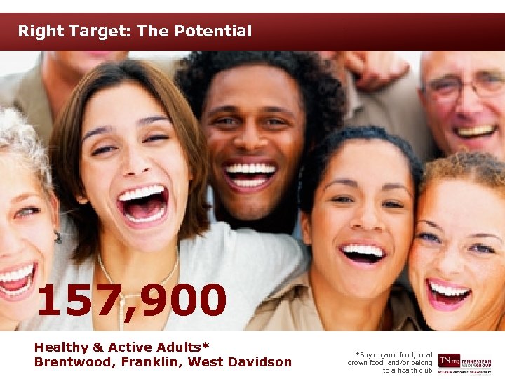 Right Target: The Potential 157, 900 Healthy & Active Adults* Brentwood, Franklin, West Davidson