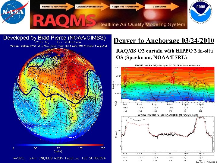 Developed by Brad Pierce (NOAA/CIMSS) Denver to Anchorage 03/24/2010 RAQMS O 3 curtain with