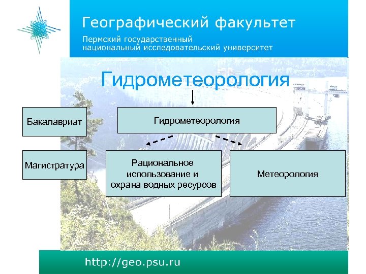 Гидрометеорология Бакалавриат Магистратура Гидрометеорология Рациональное использование и охрана водных ресурсов Метеорология 