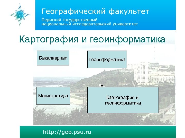 Картография и геоинформатика Бакалавриат Магистратура Геоинформатика Картография и геоинформатика 