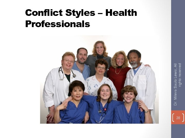 Dr. Mileva Saulo Lewis, All rights reserved Conflict Styles – Health Professionals 28 