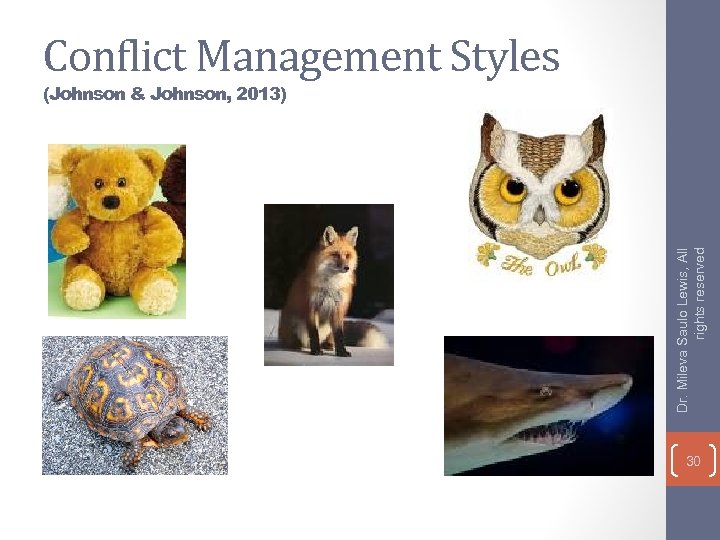 Conflict Management Styles Dr. Mileva Saulo Lewis, All rights reserved (Johnson & Johnson, 2013)