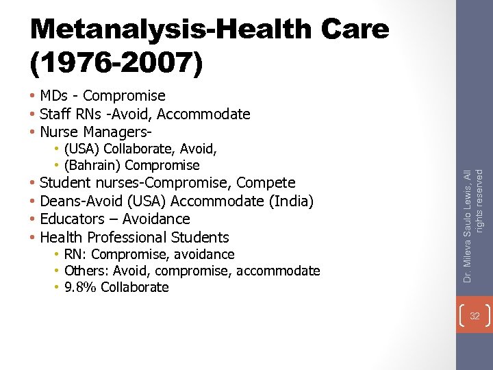 Metanalysis-Health Care (1976 -2007) • (USA) Collaborate, Avoid, • (Bahrain) Compromise • Student nurses-Compromise,