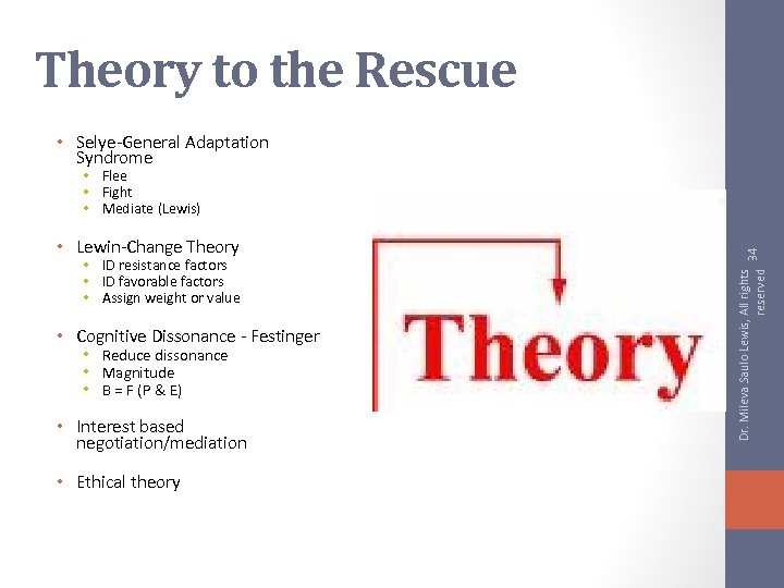 Theory to the Rescue • Selye-General Adaptation Syndrome • Lewin-Change Theory • ID resistance