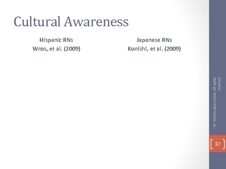 Cultural Awareness Japanese RNs Konishi, et al. (2009) Dr. Mileva Saulo Lewis, All rights