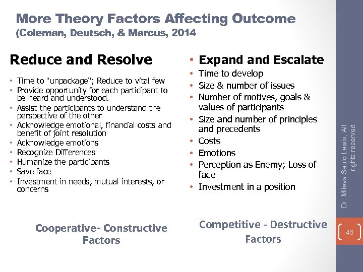 More Theory Factors Affecting Outcome (Coleman, Deutsch, & Marcus, 2014 • Expand Escalate •