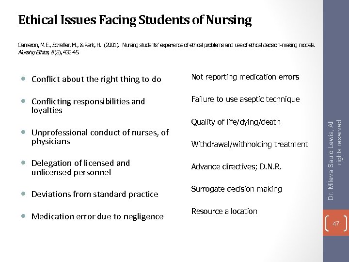 Ethical Issues Facing Students of Nursing Cameron, M. E. , Schaffer, M. , &