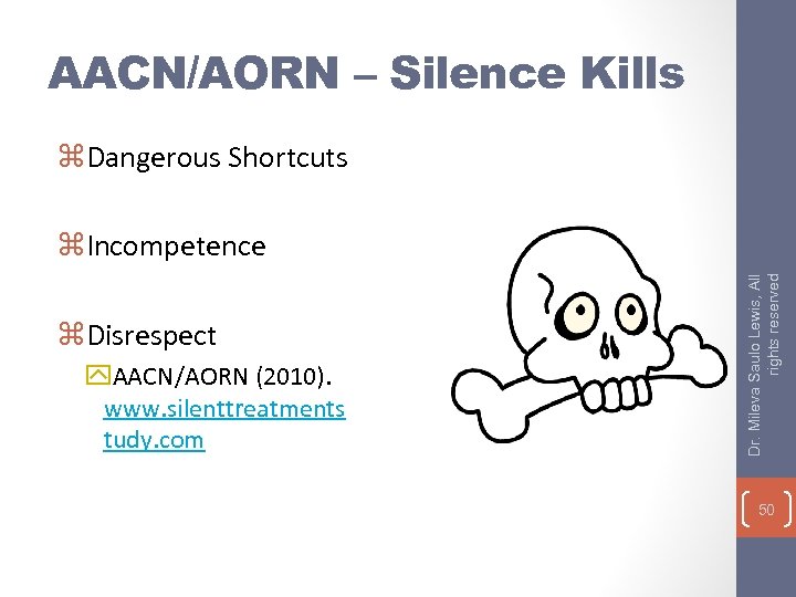 AACN/AORN – Silence Kills z. Dangerous Shortcuts z. Disrespect y. AACN/AORN (2010). www. silenttreatments