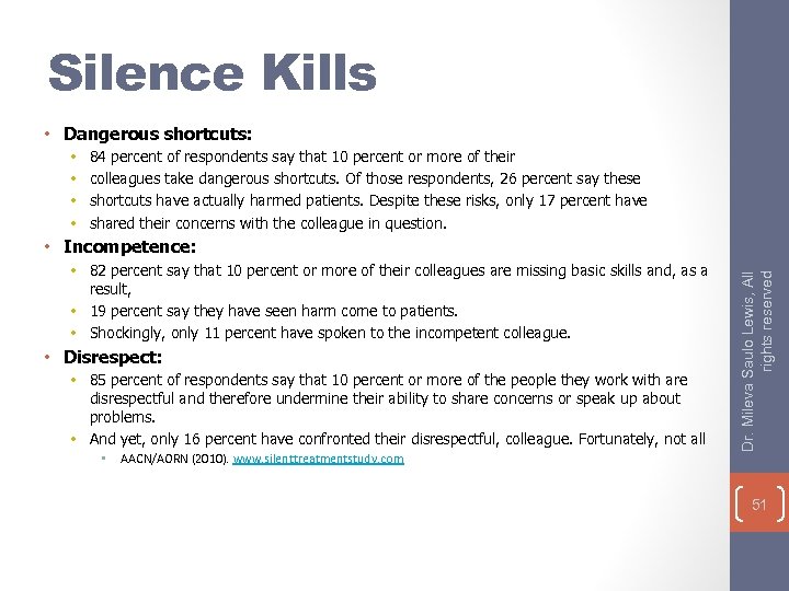 Silence Kills • Dangerous shortcuts: • • 84 percent of respondents say that 10