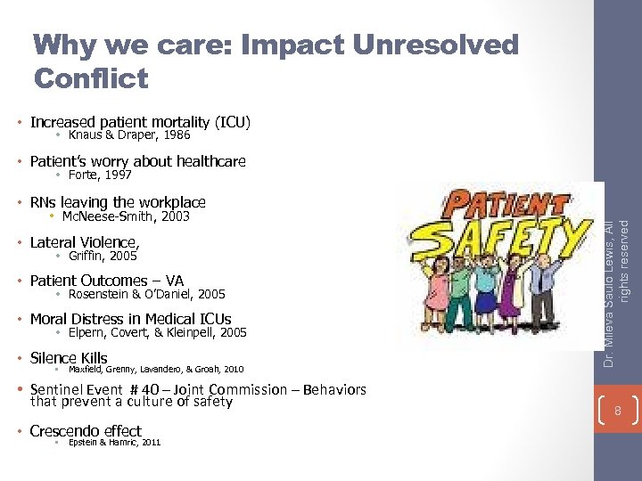 Why we care: Impact Unresolved Conflict • Increased patient mortality (ICU) • Knaus &