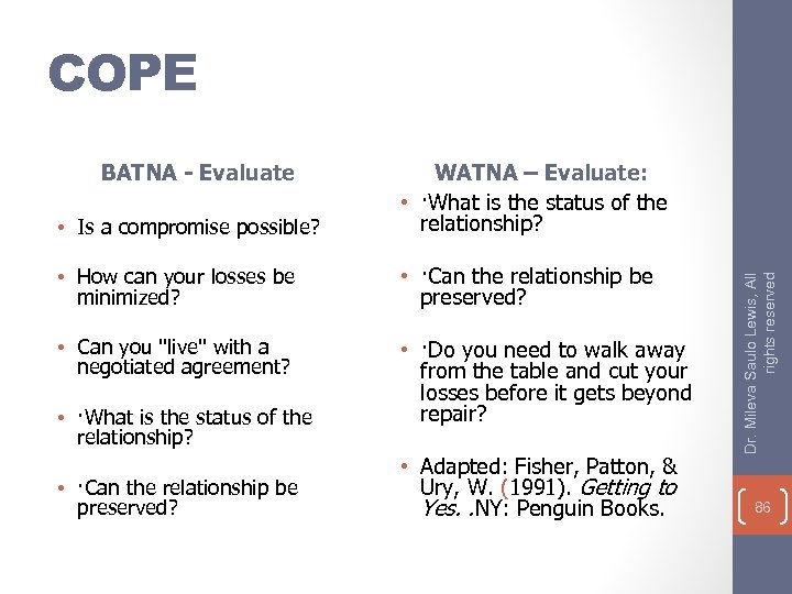 BATNA - Evaluate • Is a compromise possible? • How can your losses be