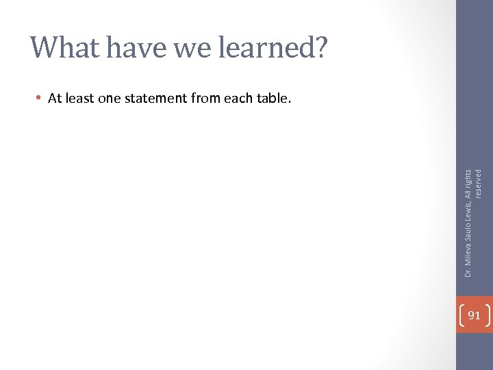 What have we learned? Dr. Mileva Saulo Lewis, All rights reserved • At least