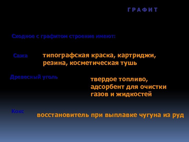 Г Р А Ф И Т Сходное с графитом строение имеют: Сажа типографская краска,