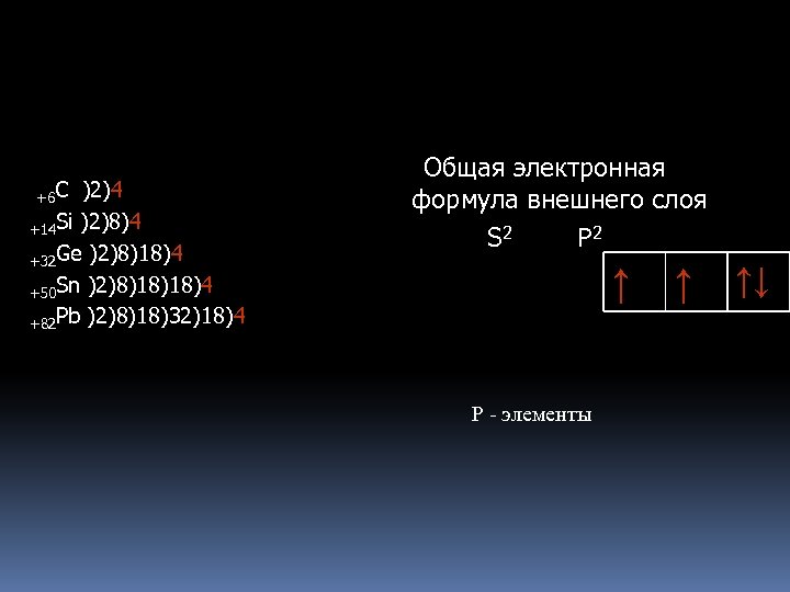  +6 С )2)4 +14 Si )2)8)4 +32 Ge )2)8)18)4 +50 Sn )2)8)18)18)4 +82
