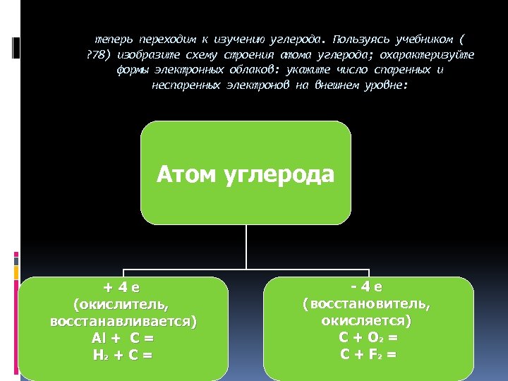 теперь переходим к изучению углерода. Пользуясь учебником ( ? 78) изобразите схему строения атома