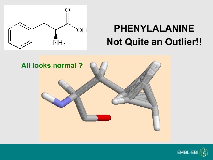 PHENYLALANINE Not Quite an Outlier!! All looks normal ? 