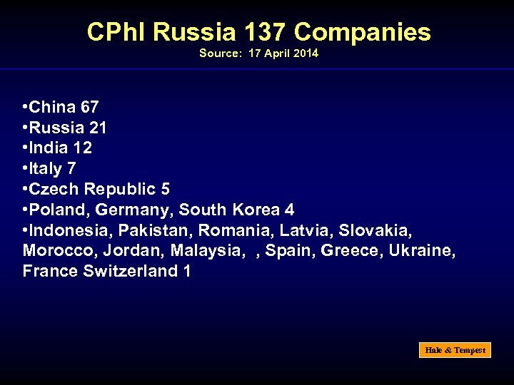 CPh. I Russia 137 Companies Source: 17 April 2014 • China 67 • Russia