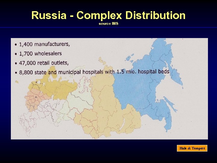 Russia - Complex Distribution source IMS Hale & Tempest 