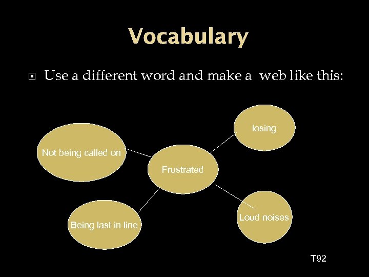 Vocabulary Use a different word and make a web like this: losing Not being