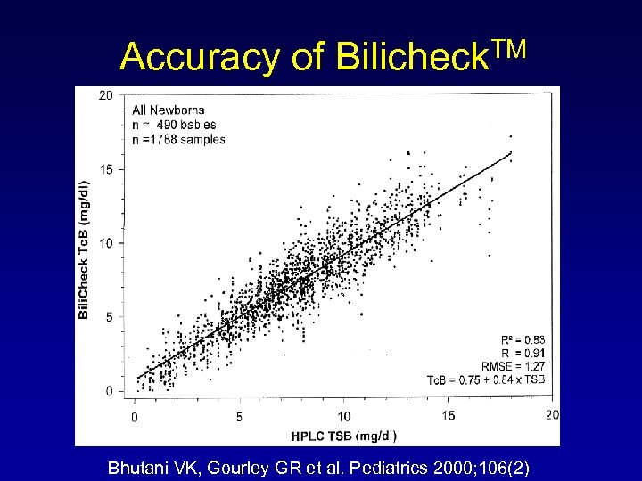 Accuracy of Bilicheck. TM Bhutani VK, Gourley GR et al. Pediatrics 2000; 106(2) 