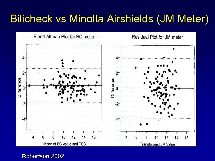 Bilicheck vs Minolta Airshields (JM Meter) Robertson 2002 