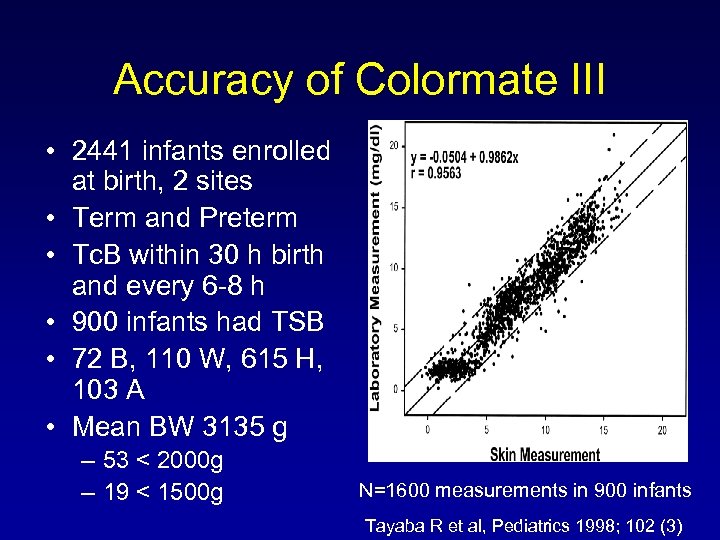 Accuracy of Colormate III • 2441 infants enrolled at birth, 2 sites • Term