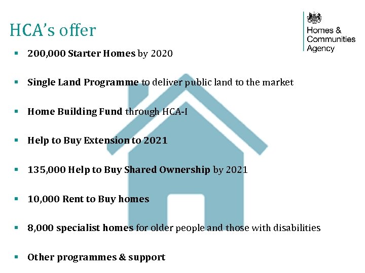 HCA’s offer § 200, 000 Starter Homes by 2020 § Single Land Programme to