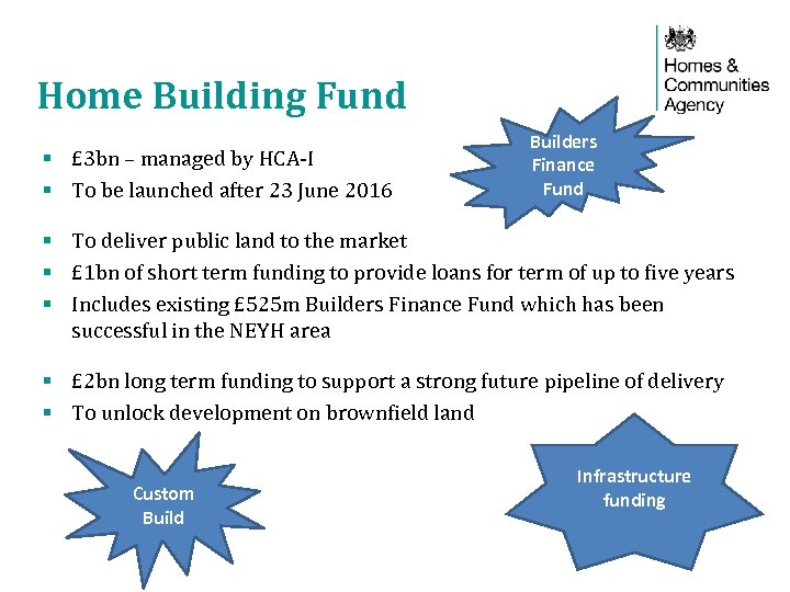 Home Building Fund § £ 3 bn – managed by HCA-I § To be
