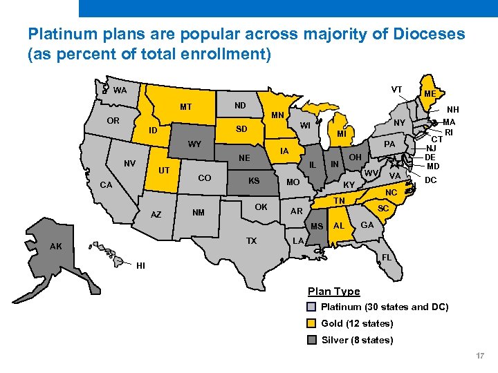 Platinum plans are popular across majority of Dioceses (as percent of total enrollment) VT