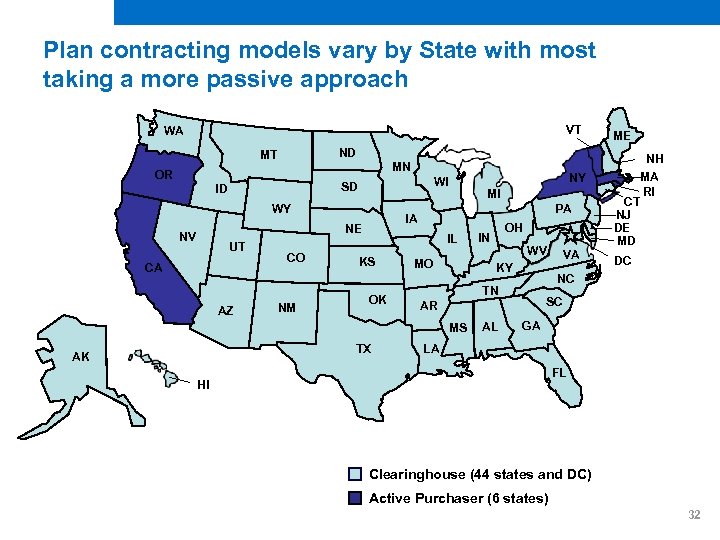 Plan contracting models vary by State with most taking a more passive approach VT