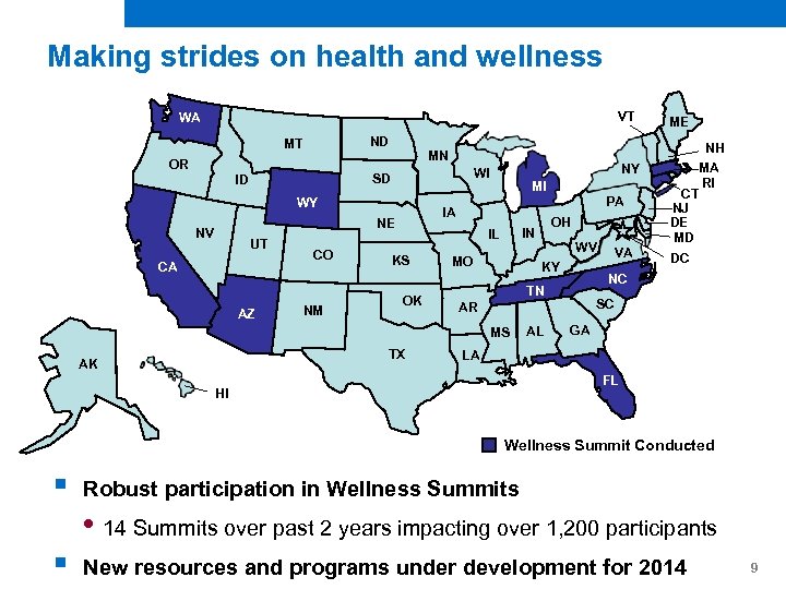 Making strides on health and wellness VT WA ND MT WY CA AZ NM