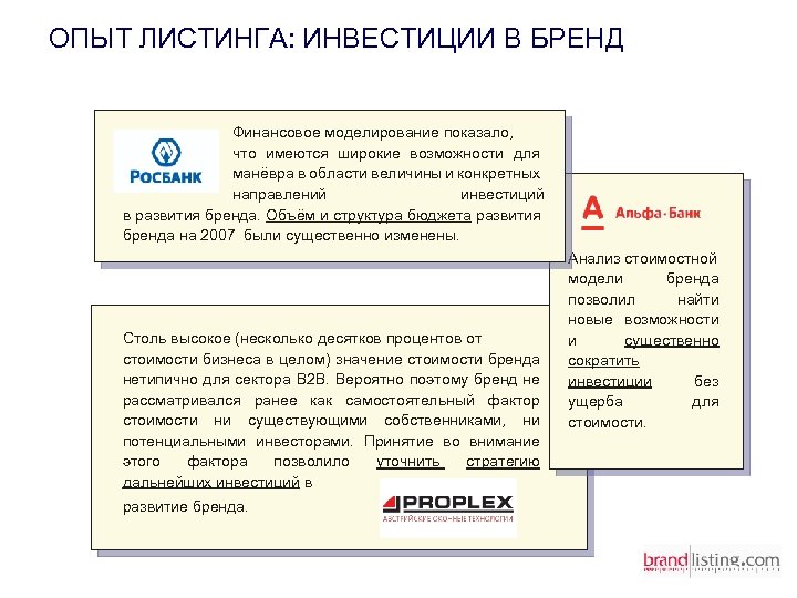 Почему бренд. Инвестиции в бренд. Инвестиции в развитие брендов. Бренд для финансового отдела для почты. Вложение в свой бренд это.