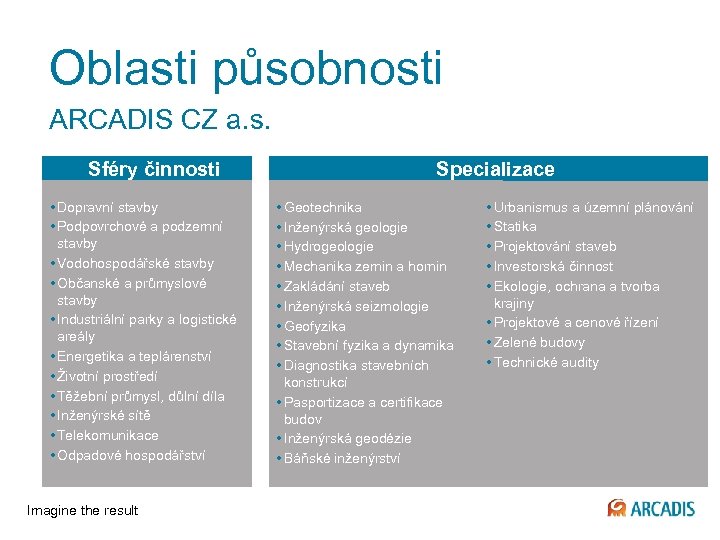 Oblasti působnosti ARCADIS CZ a. s. Sféry činnosti • Dopravní stavby • Podpovrchové a