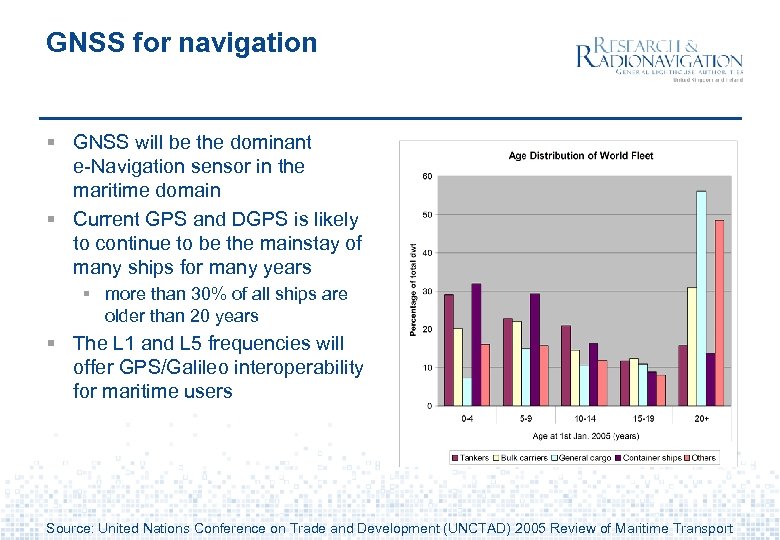 GNSS for navigation § GNSS will be the dominant e-Navigation sensor in the maritime