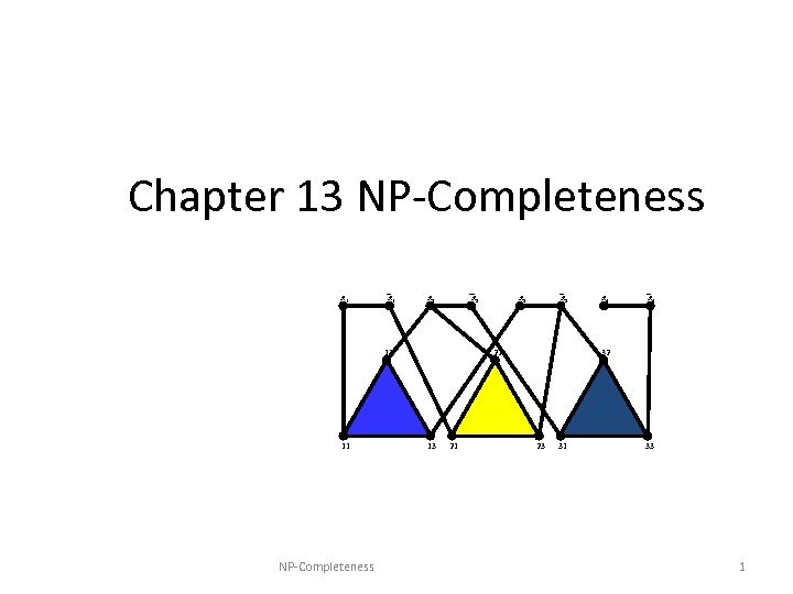 Chapter 13 NP-Completeness x 1 x 2 12 11 NP-Completeness x 3 22 13