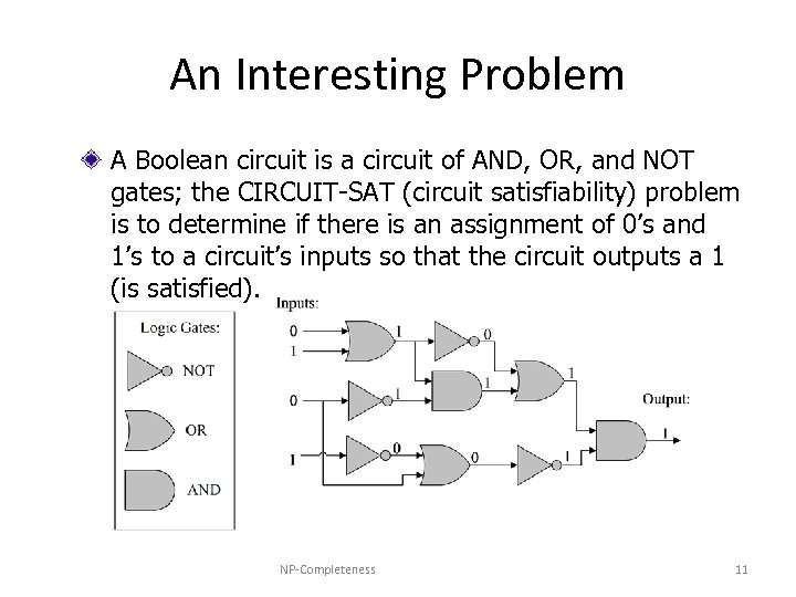 An Interesting Problem A Boolean circuit is a circuit of AND, OR, and NOT