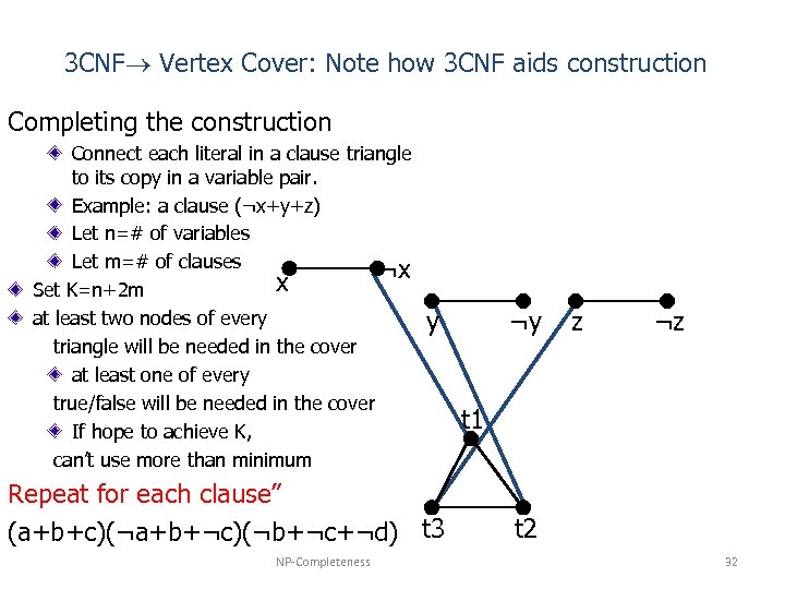 3 CNF Vertex Cover: Note how 3 CNF aids construction Completing the construction Connect