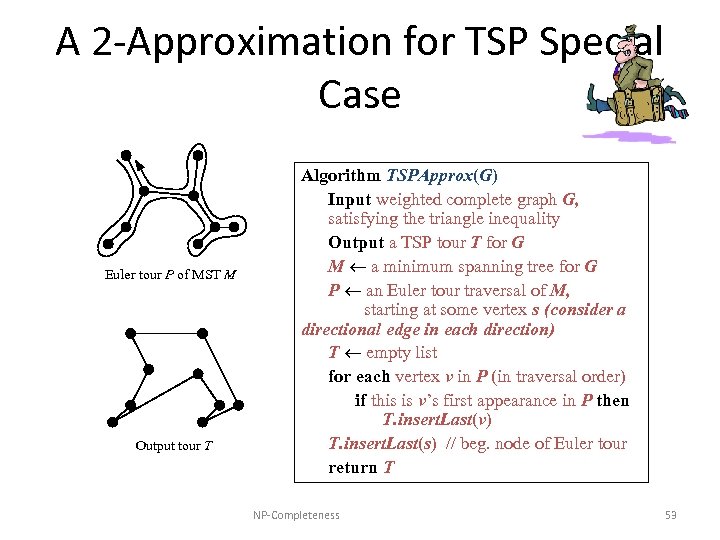 A 2 -Approximation for TSP Special Case Euler tour P of MST M Output