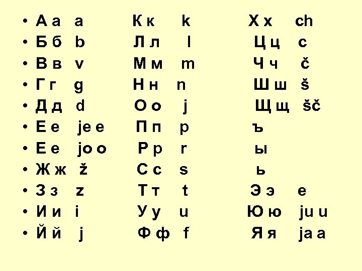  • • • Аа Бб Вв Гг Дд Ее Ее Жж Зз Ии