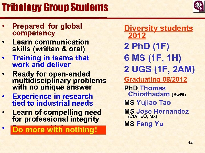 Tribology Group Students • • Prepared for global competency Learn communication skills (written &