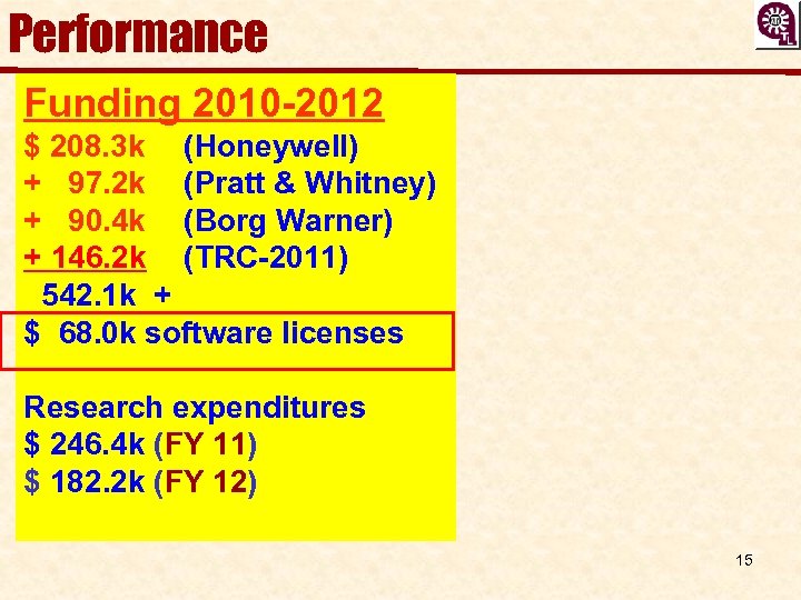 Performance Funding 2010 -2012 $ 208. 3 k (Honeywell) + 97. 2 k (Pratt